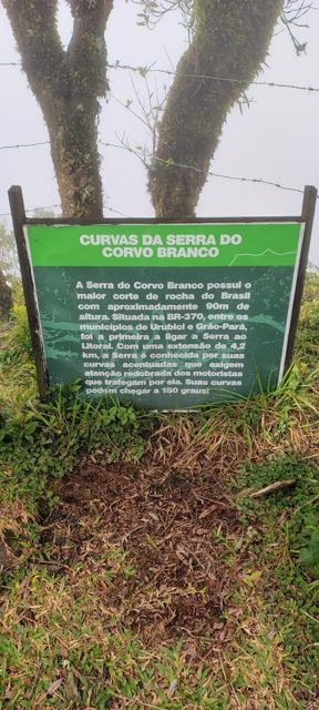 Placa das curvas